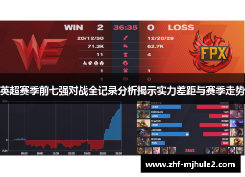 英超赛季前七强对战全记录分析揭示实力差距与赛季走势 英超赛季前七强对战全记录分析揭示实力差距与赛季走势