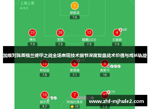 加维对阵英格兰德甲之战全场表现技术细节深度复盘战术价值与成长轨迹 加维对阵英格兰德甲之战全场表现技术细节深度复盘战术价值与成长轨迹