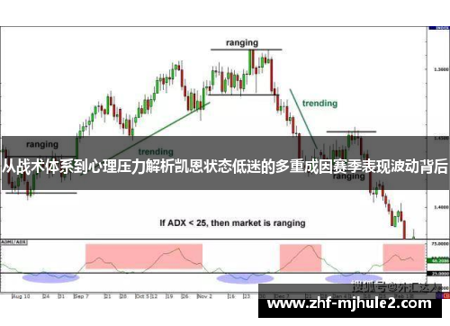 从战术体系到心理压力解析凯恩状态低迷的多重成因赛季表现波动背后 从战术体系到心理压力解析凯恩状态低迷的多重成因赛季表现波动背后