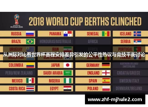 从洲际对比看世界杯赛程安排差异引发的公平性热议与竞技平衡讨论 从洲际对比看世界杯赛程安排差异引发的公平性热议与竞技平衡讨论