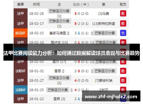 法甲比赛阅读能力分析:如何通过数据解读球员表现与比赛趋势 法甲比赛阅读能力分析:如何通过数据解读球员表现与比赛趋势
