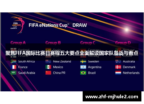 聚焦FIFA国际比赛日赛程五大要点全面解读国家队备战与看点 聚焦FIFA国际比赛日赛程五大要点全面解读国家队备战与看点
