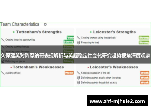 久保建英对阵摩纳哥表现解析与英超稳定性变化研究趋势视角深度观察