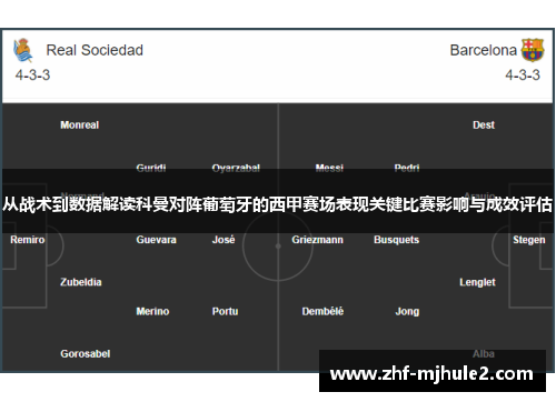 从战术到数据解读科曼对阵葡萄牙的西甲赛场表现关键比赛影响与成效评估 从战术到数据解读科曼对阵葡萄牙的西甲赛场表现关键比赛影响与成效评估