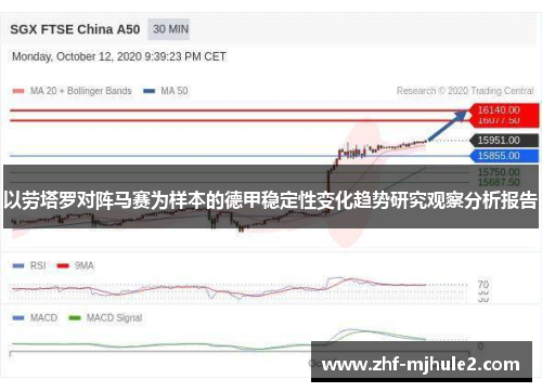 以劳塔罗对阵马赛为样本的德甲稳定性变化趋势研究观察分析报告