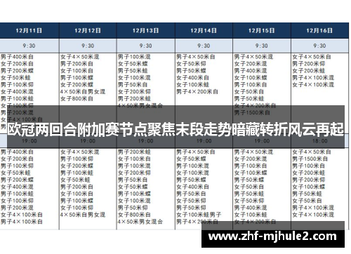 欧冠两回合附加赛节点聚焦末段走势暗藏转折风云再起 欧冠两回合附加赛节点聚焦末段走势暗藏转折风云再起