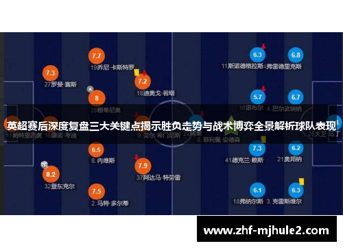 英超赛后深度复盘三大关键点揭示胜负走势与战术博弈全景解析球队表现